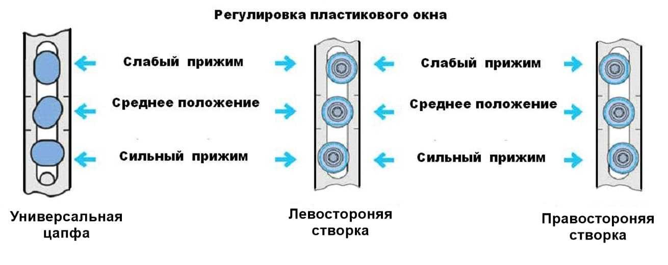  в Саратове